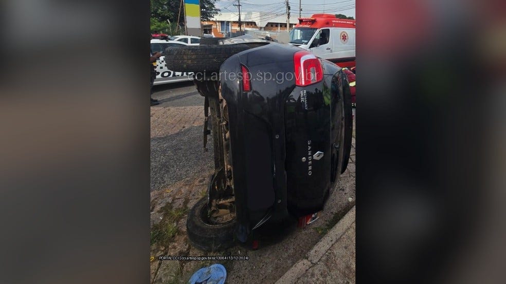 Um homem morreu após ter um mal súbito e bater o veículo que dirigia nesta sexta-feira (13), em Jundiaí(SP) — Foto: Reprodução/Artesp