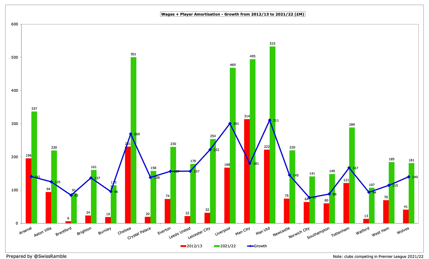 https%3A%2F%2Fsubstack-post-media.s3.ama
