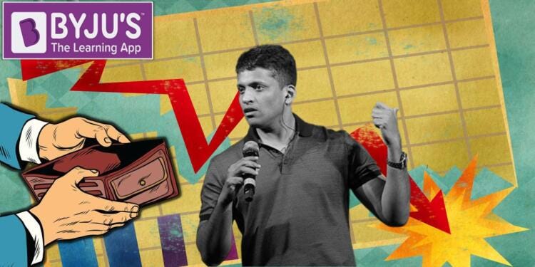 BYJU's company is (almost) bankrupt - Tfipost.com