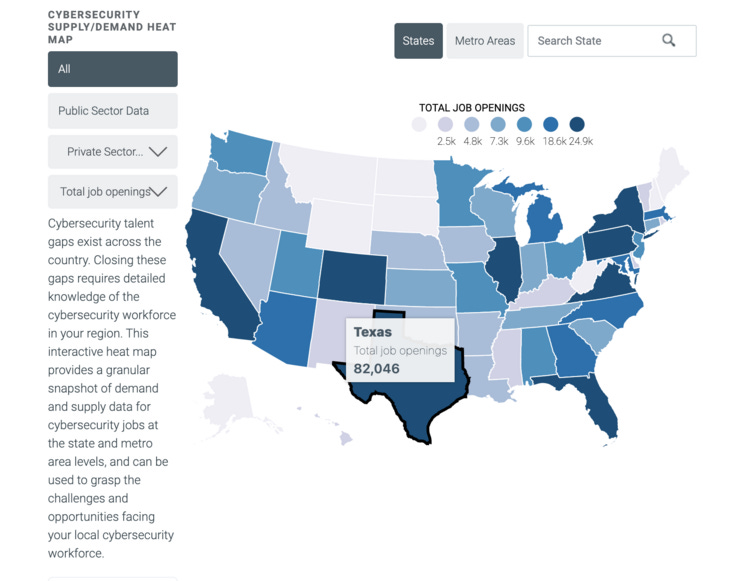 Job Openings per State