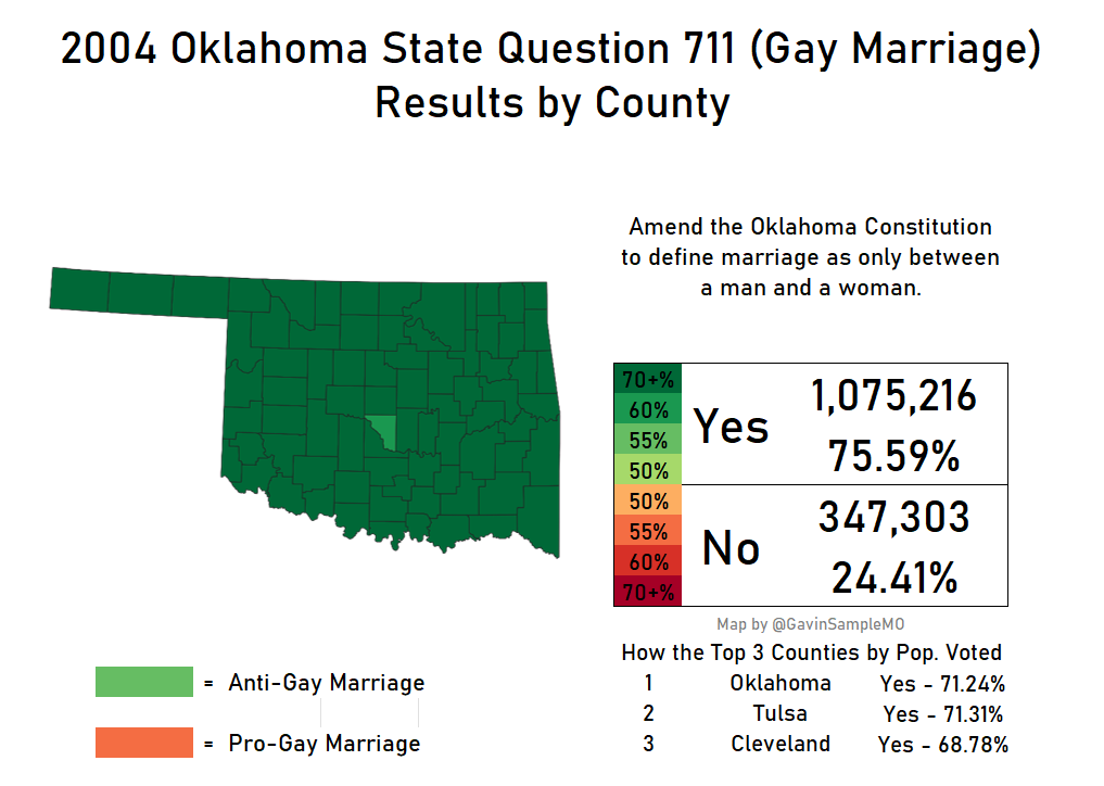 2004 oklahoma state question 711 gay marriage gavin sample