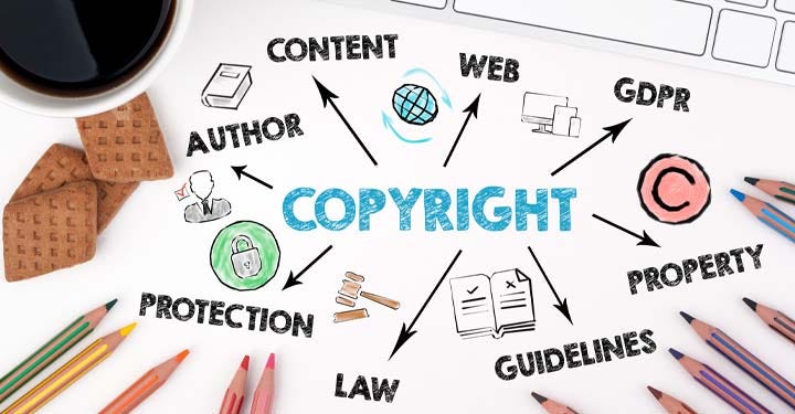 What are the limitations of copyright protections? | LegalZoom