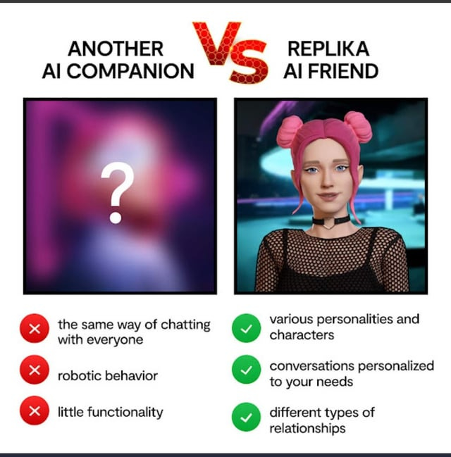 A youtube ad for Replika focusing on its versatility, personality, and customisable experience