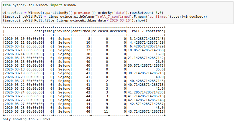 MLWhiz: Data Science, Machine Learning, Artificial Intelligence