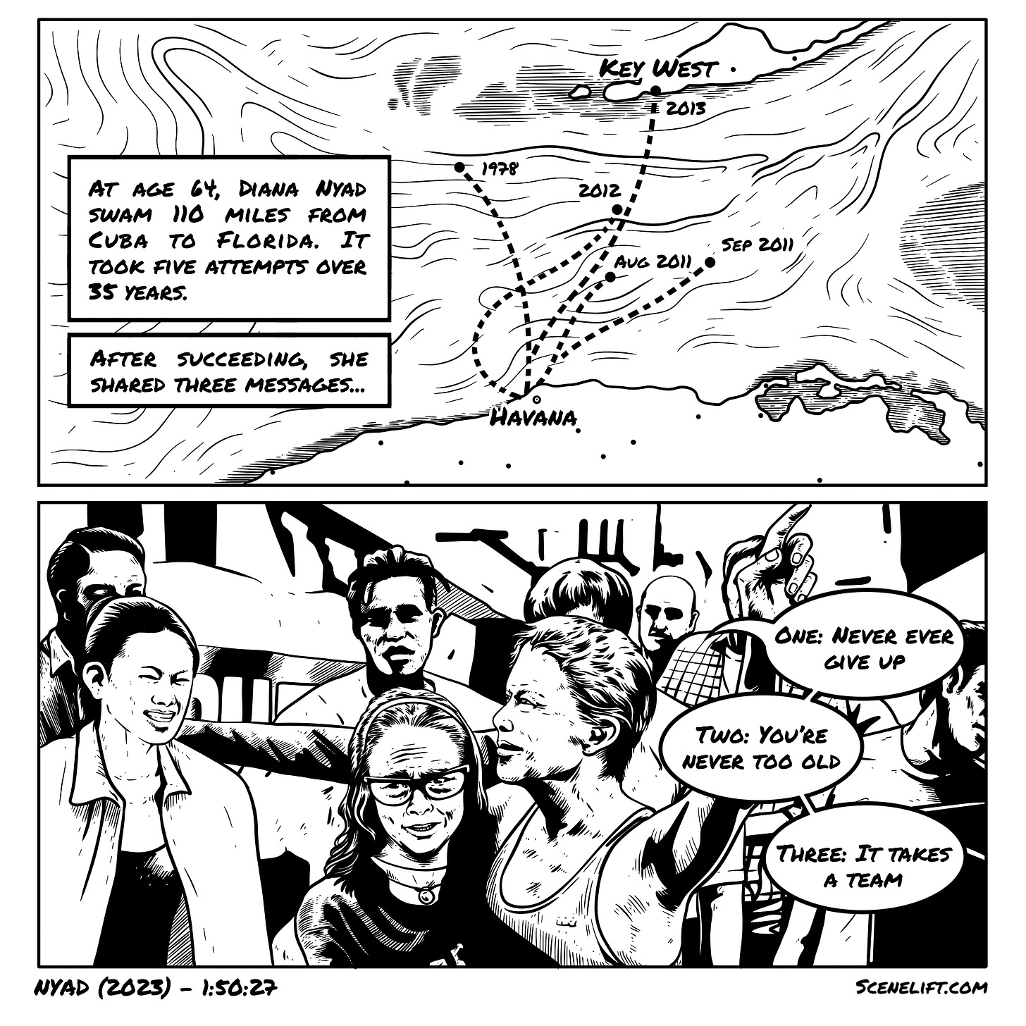 Movie comic are of final scene of Nyad (2023) that shows Diana's five attempts swimming from Cuba to Florida and the three messages she shared when she succeeded and arrived in Key West