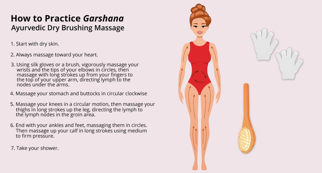 The Benefits of Ayurvedic Dry Brushing Massage - Healthy Directions