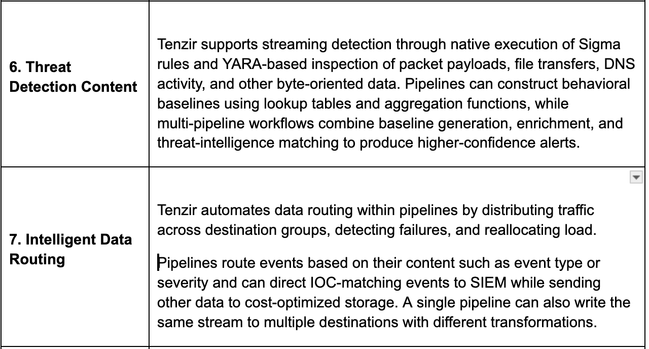 Tenzir Pipeline Capabilities 3