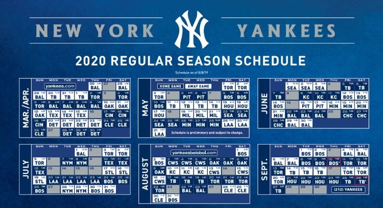 Yankees Regular Season