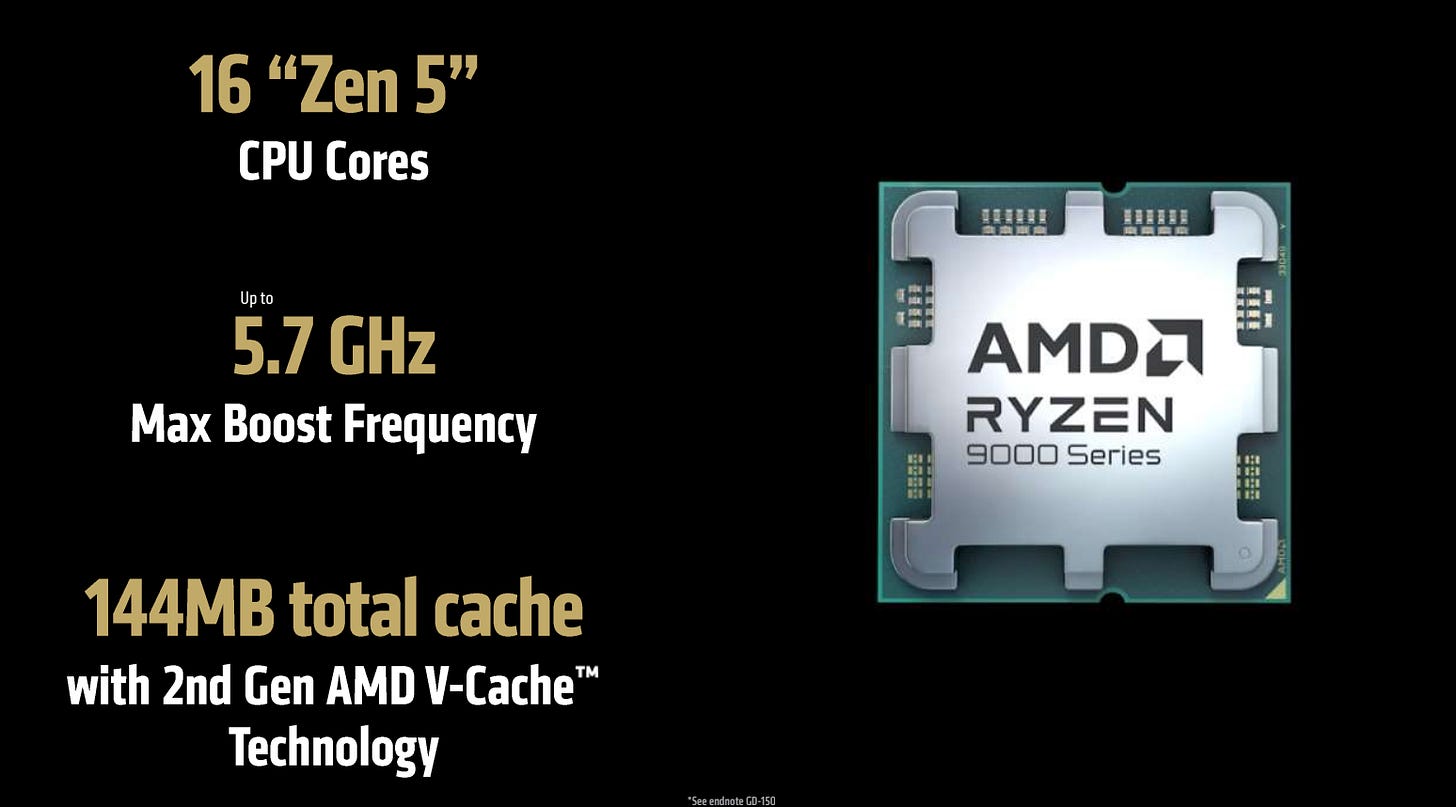 Ryzen 9 9950X3D stats