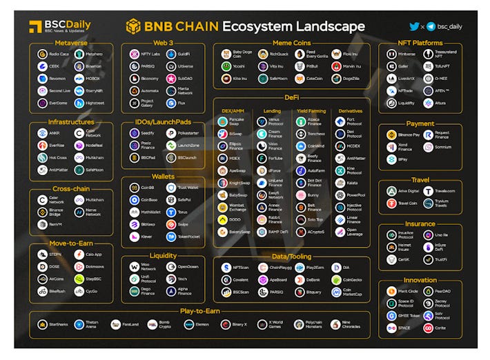 Is Binance in Trouble? Yes, Here Is Why… (July 2024) - Swan Bitcoin