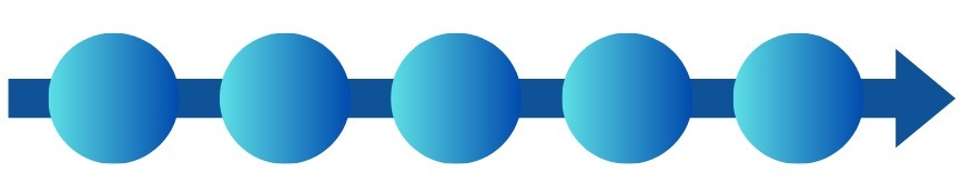 blue arrow with circles for events along a timeline