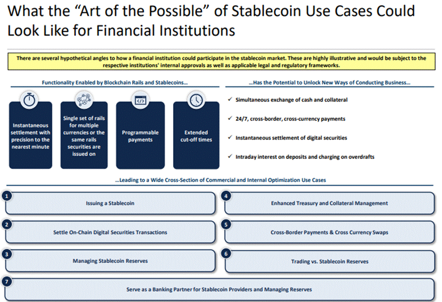A screenshot of a computer screen

AI-generated content may be incorrect.