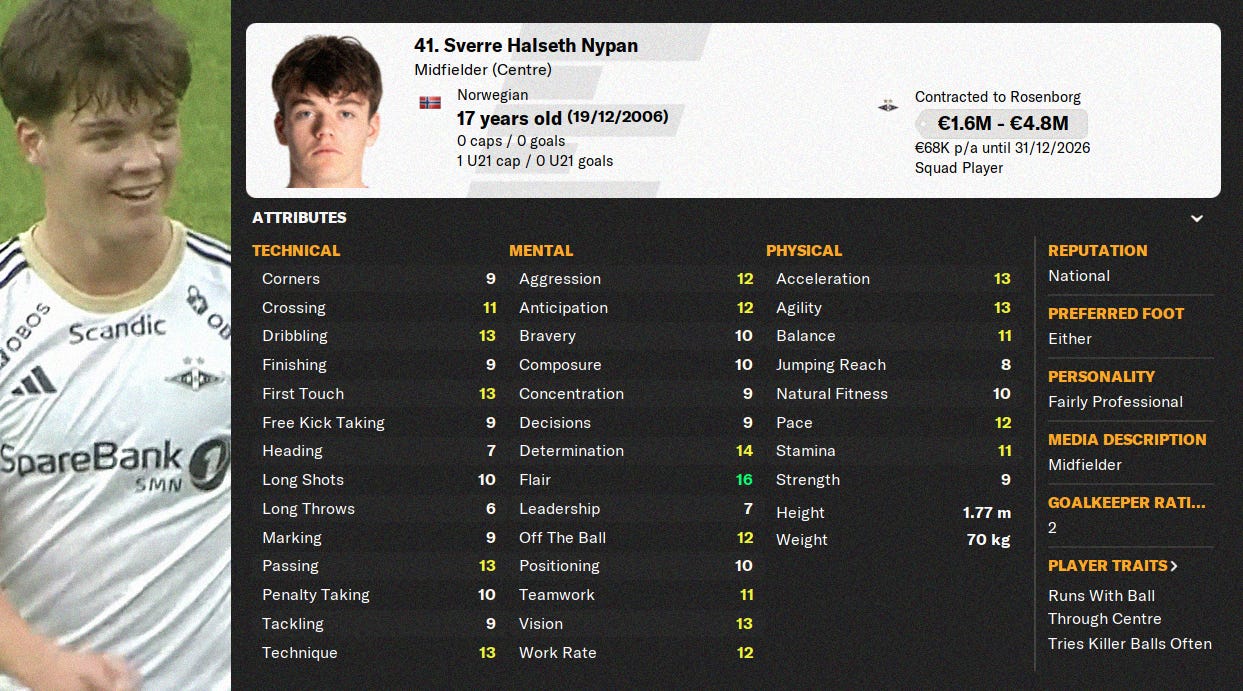 Sverre Halseth Nypan's FM24 profile and attributes.