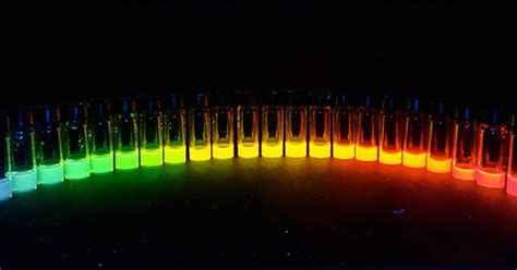 What Are Quantum Dots? | The Brink | Boston University