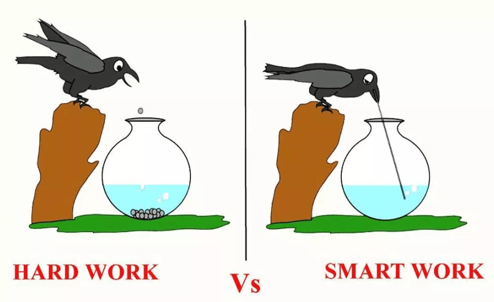 Work Smart not Hard to get Successful -