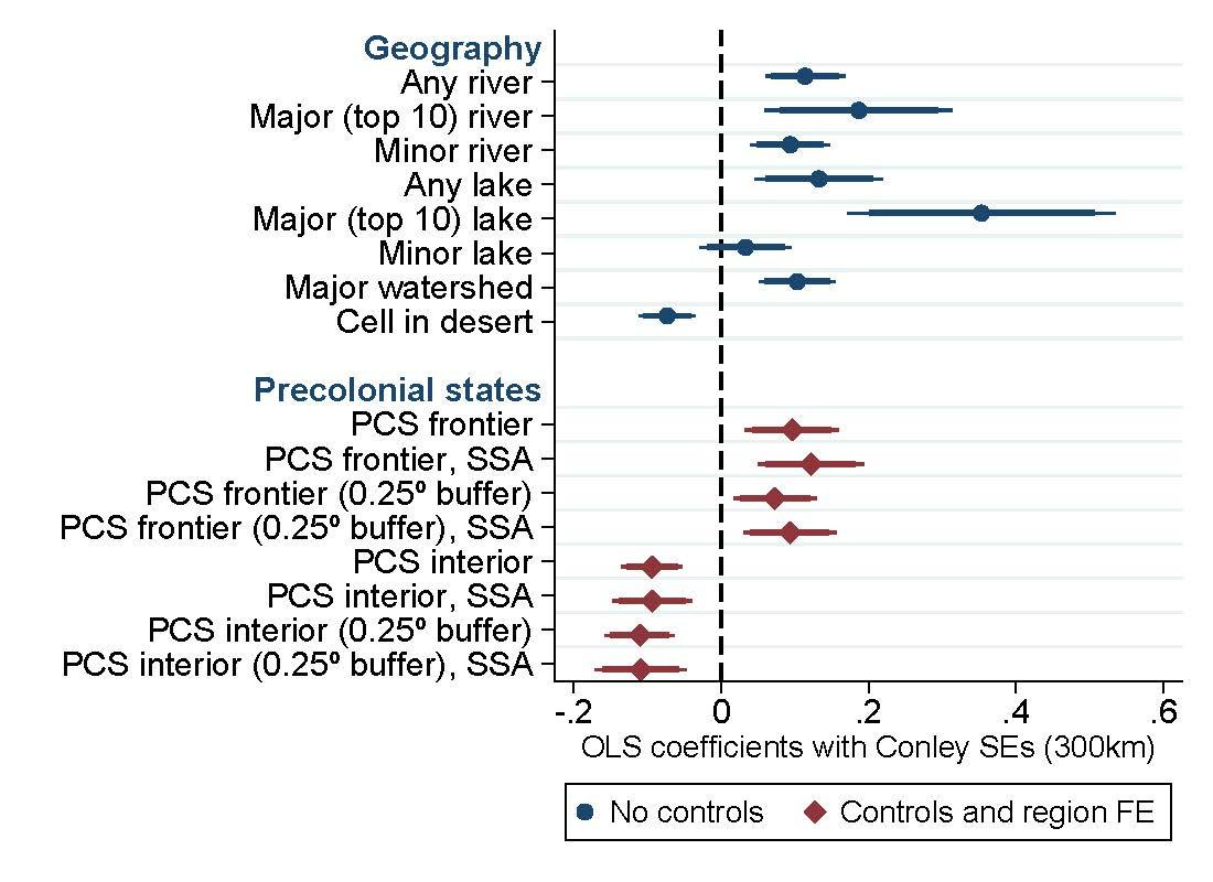 A graph showing the different types of water quality

AI-generated content may be incorrect.