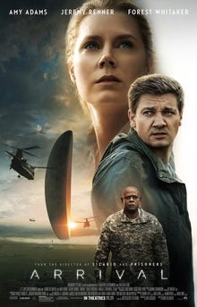 Poster showing scene from movie with the alien craft and helicopters, along with images of the three main actors from the film