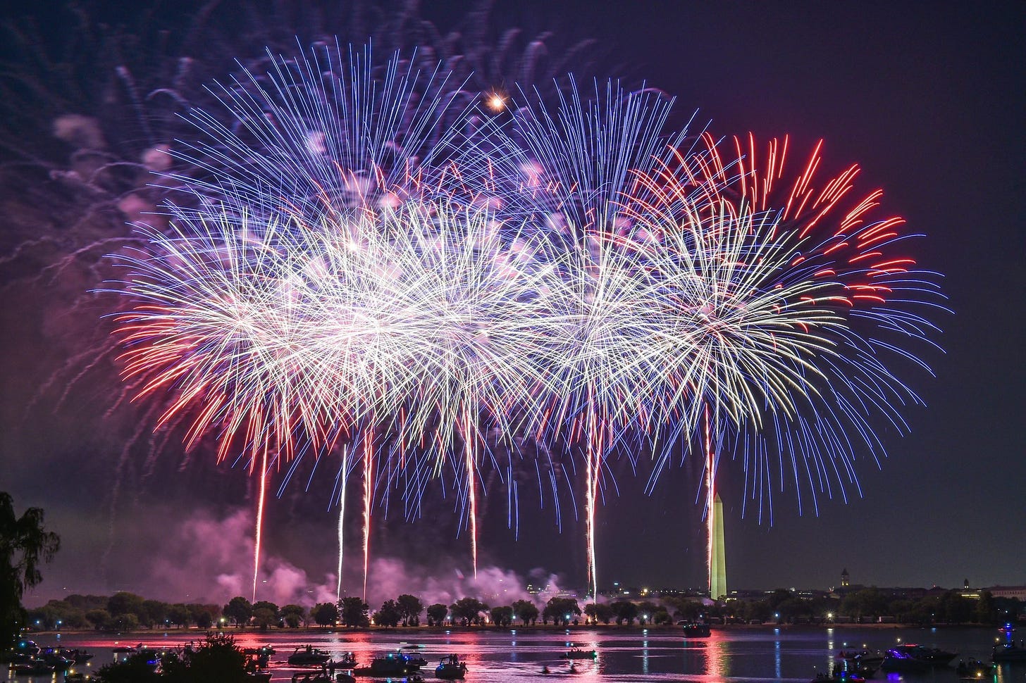 4th of July Fireworks: A Complete Guide 2022 | History, Safety, Best Shows