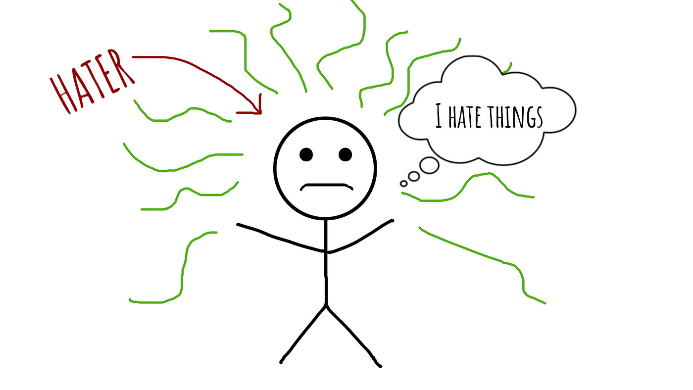 A really awful doodle I made of a stickman with green stink lines coming off him, there’s a label hater and a thought bubble that says “I hate things”.