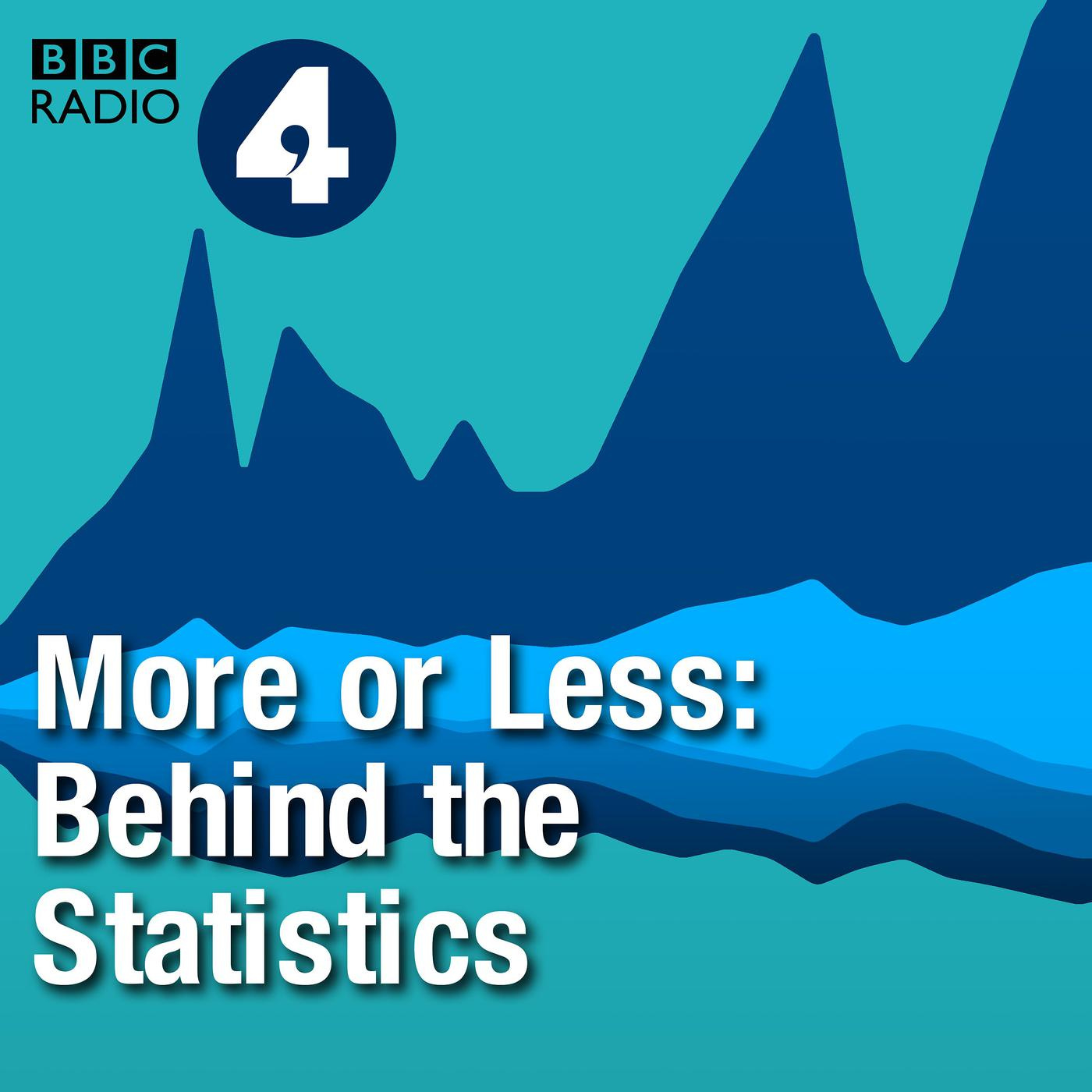 More or Less: Behind the Stats (podcast) - BBC Radio 4 | Listen Notes