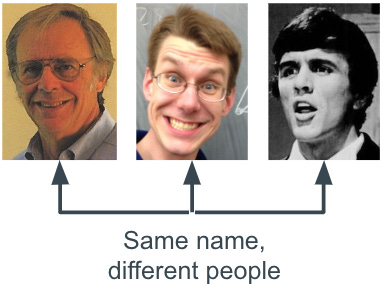 Three people all named David Clark: The textbook author, me, and a 3rd and much more famous David Clark.