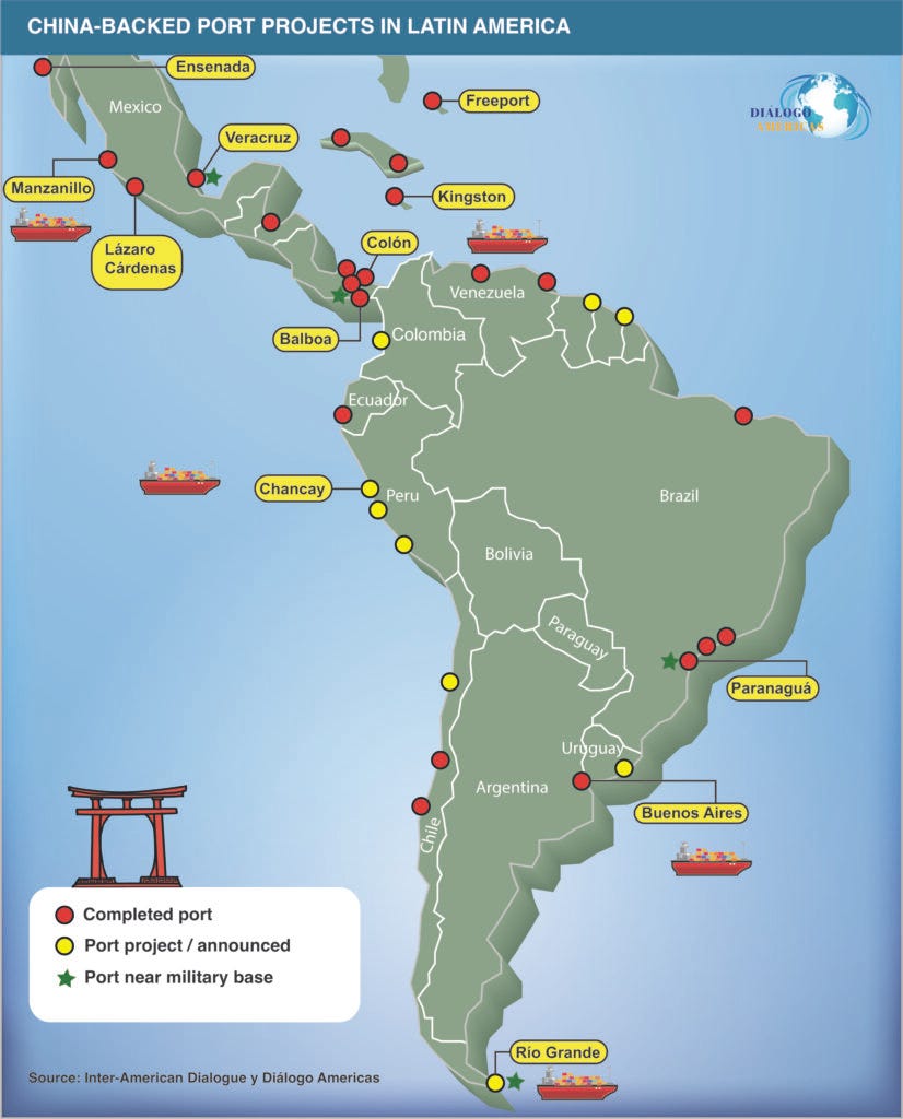 Puertos maritimos en America Latina ENG