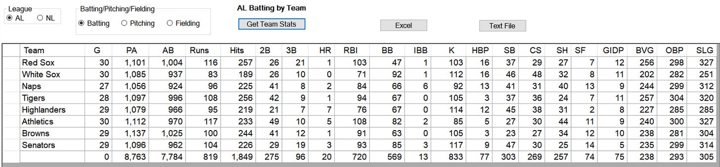 Skeetersoft 1908 League Stats