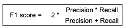F1 score formula