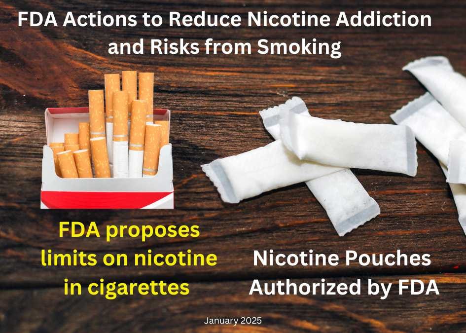 FDA Actions to Reduce Smoking Harms and Reduce Nicotine Addiction