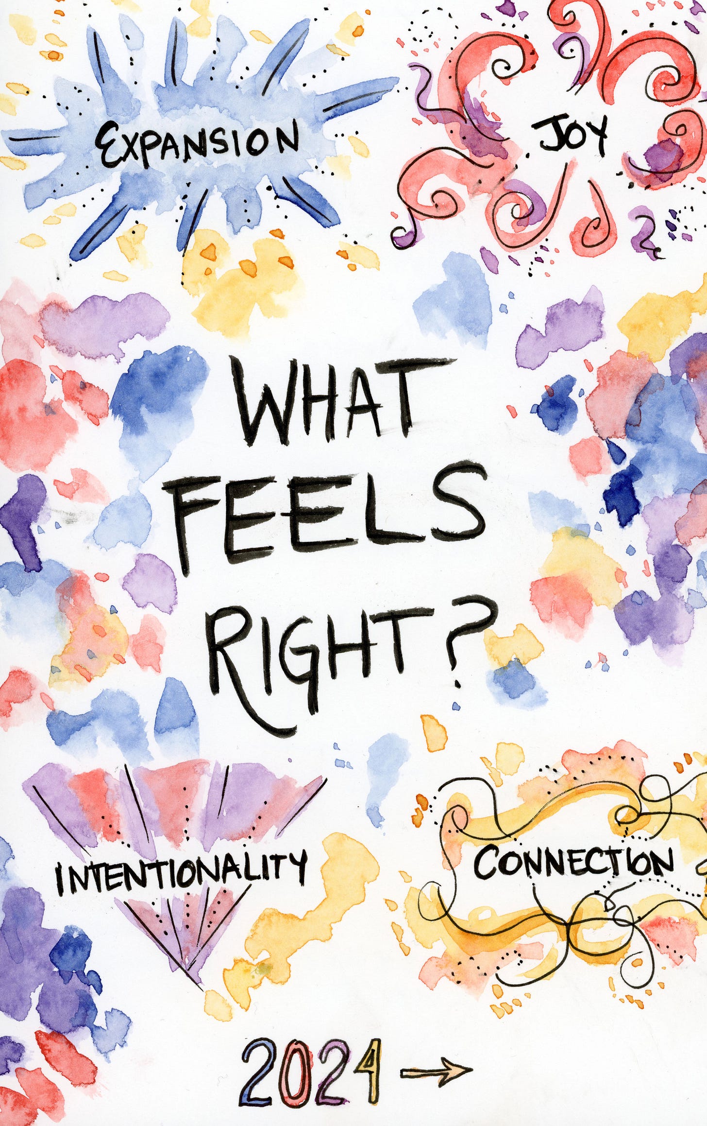 "What feels right?" and the words: expansion, joy, intentionality, and connection.