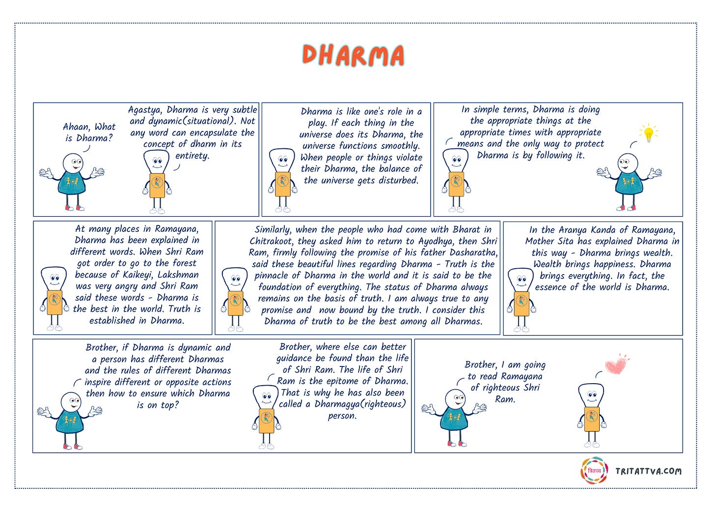 Tritatva's Web comic explaining about Dharma through the context of Ramayana.