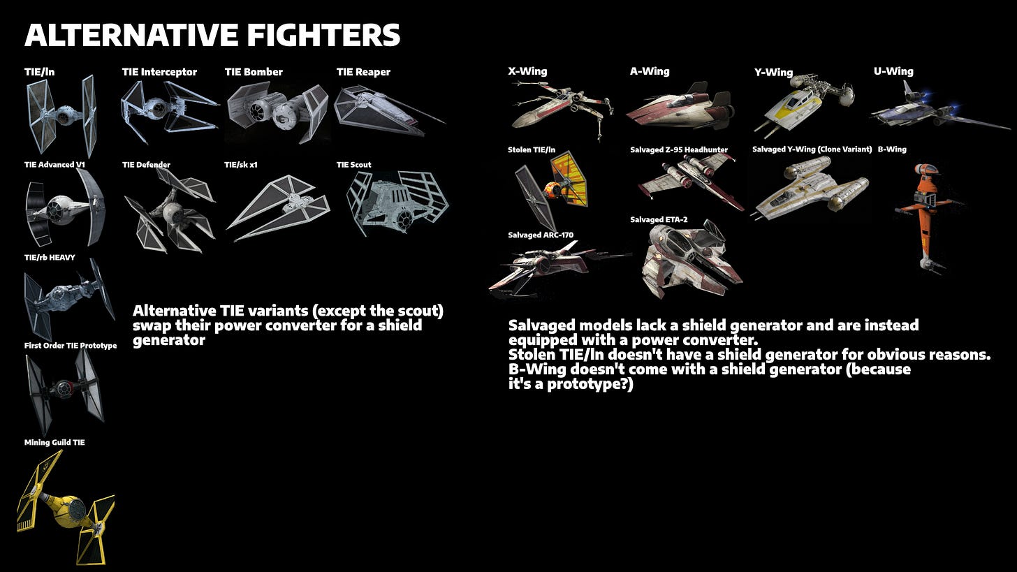 Level out the playing field for the New Republic vs. Empire and give us  more fighter variants. : r/StarWarsSquadrons