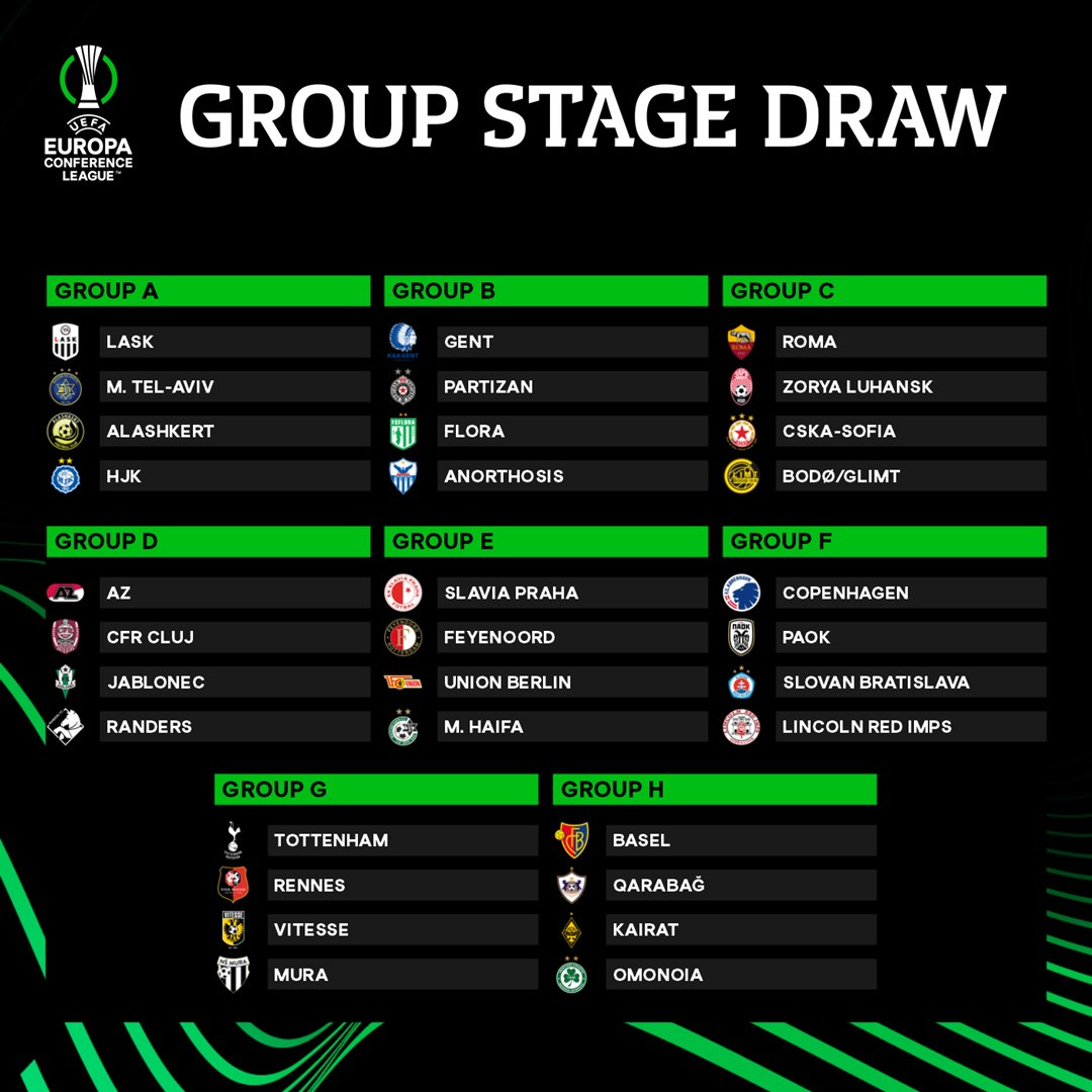 UEFA Europa Conference League on Twitter: "The 2021/22 Europa Conference  League group stage 🤩 Best group? 🤔 #UECLdraw https://t.co/JMeet6K4kZ" /  Twitter