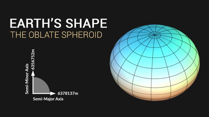 Shape of the Earth: The Oblate Spheroid - Earth How
