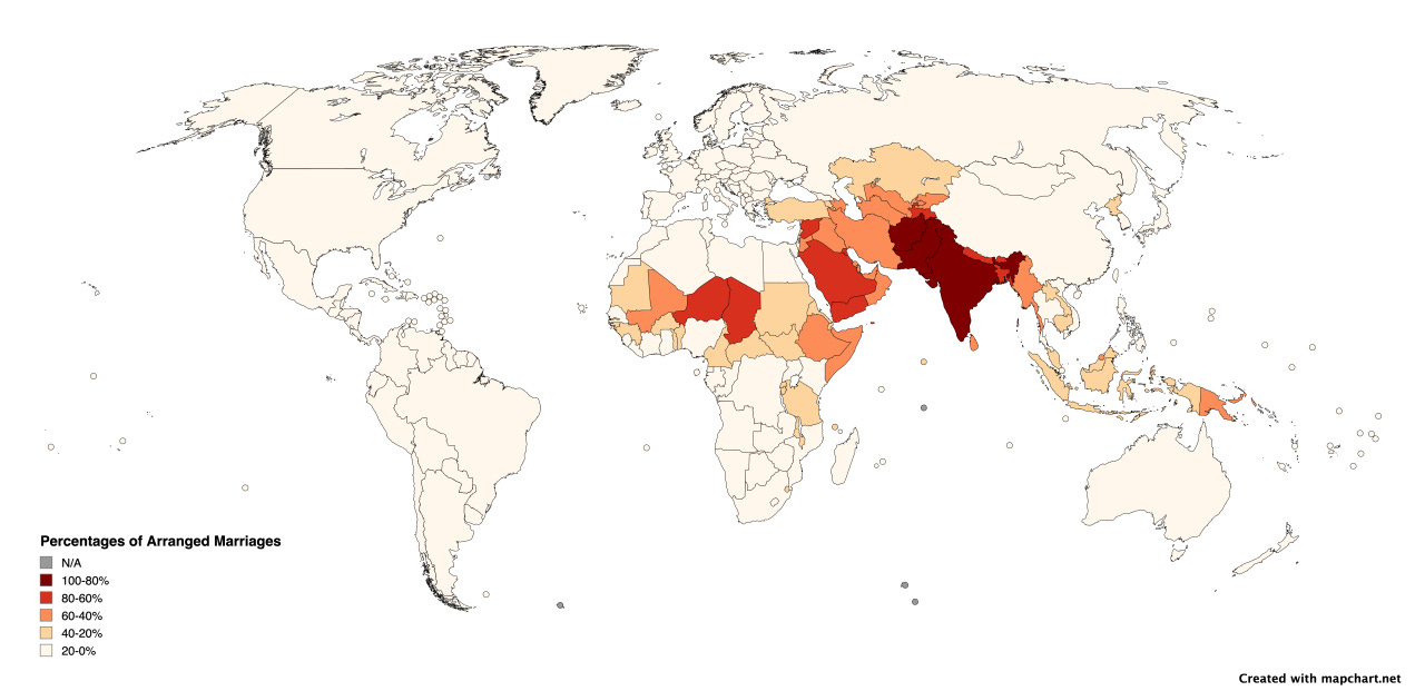 Estimated Percentages of Arranged Marriages Worldwide