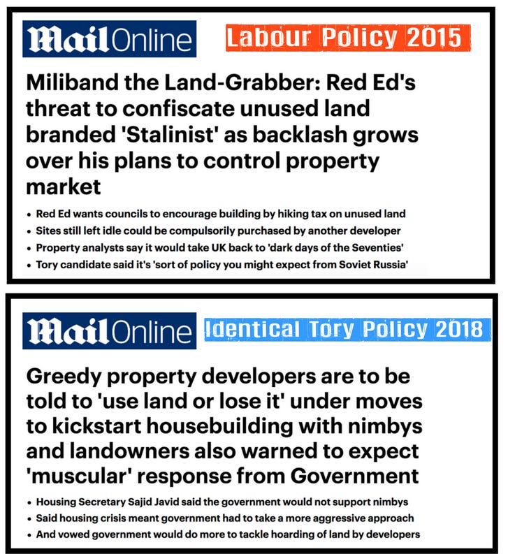 Daily Mail Identical Tory 2018 Labour 2015 Landbanking Use It Or Lose It Policy Reporting