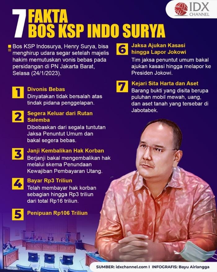 Fakta Bos KSP Indosurya, Divonis Bebas hingga Janji Kembalikan Hak Korban