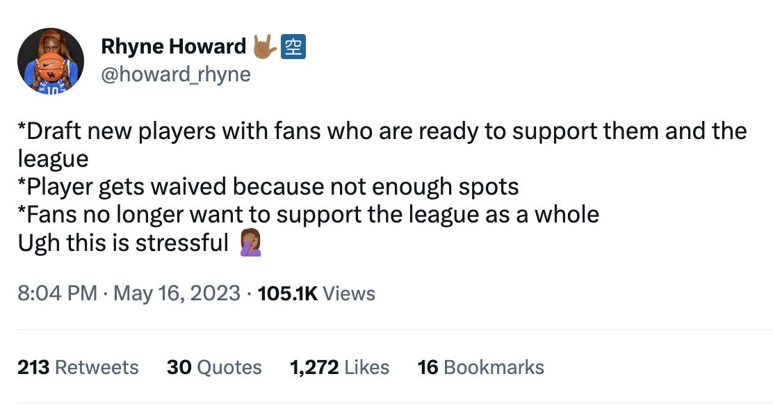 A tweet from the Atlanta Dream's Rhyne Howard which reads, "*Draft new players with fans who are ready to support them and the league *Player gets waived because not enough spots                                                     *Fans no longer want to support the league as a whole Ugh this is stressful" The tweet was sent on May 16, 2023.