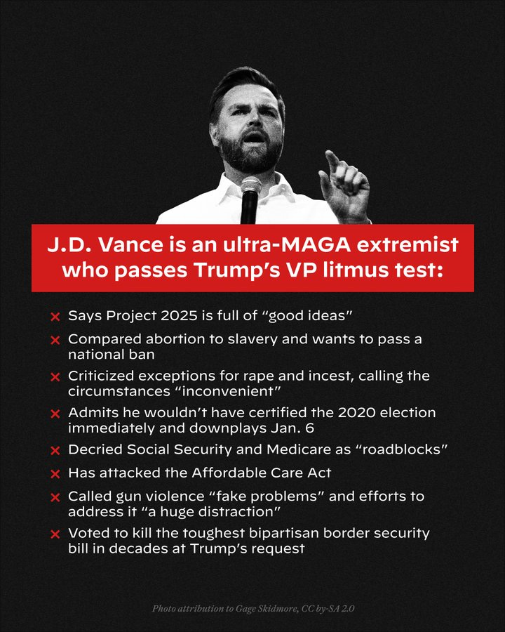 A graphic with an image of J.D. Vance with text that reads:

J.D. Vance is an ultra-MAGA extremist who passes Trump’s VP litmus test:

—Says Project 2025 is full of “good ideas”
—Compared abortion to slavery and wants to pass a national ban
—Criticizes exceptions for rape and incest, calling them “inconvenient”
—Admits he wouldn’t have certified the 2020 election and downplays Jan. 6
—Decried Social Security and Medicare as “roadblocks”
—Wants to repeal the Affordable Care Act
—Called gun violence a “fake problem” and efforts to address it “a huge distraction”
—Voted to kill the toughest bipartisan border security bill in decades at Trump’s request