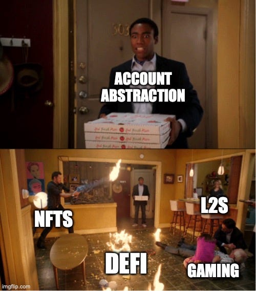 Community Fire Pizza Meme |  ACCOUNT ABSTRACTION; L2S; NFTS; DEFI; GAMING | image tagged in community fire pizza meme | made w/ Imgflip meme maker