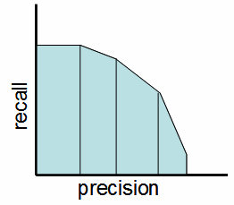 MLWhiz: Data Science, Machine Learning, Artificial Intelligence