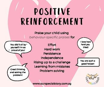 Using Positive Reinforcement by Our Special Story | TPT