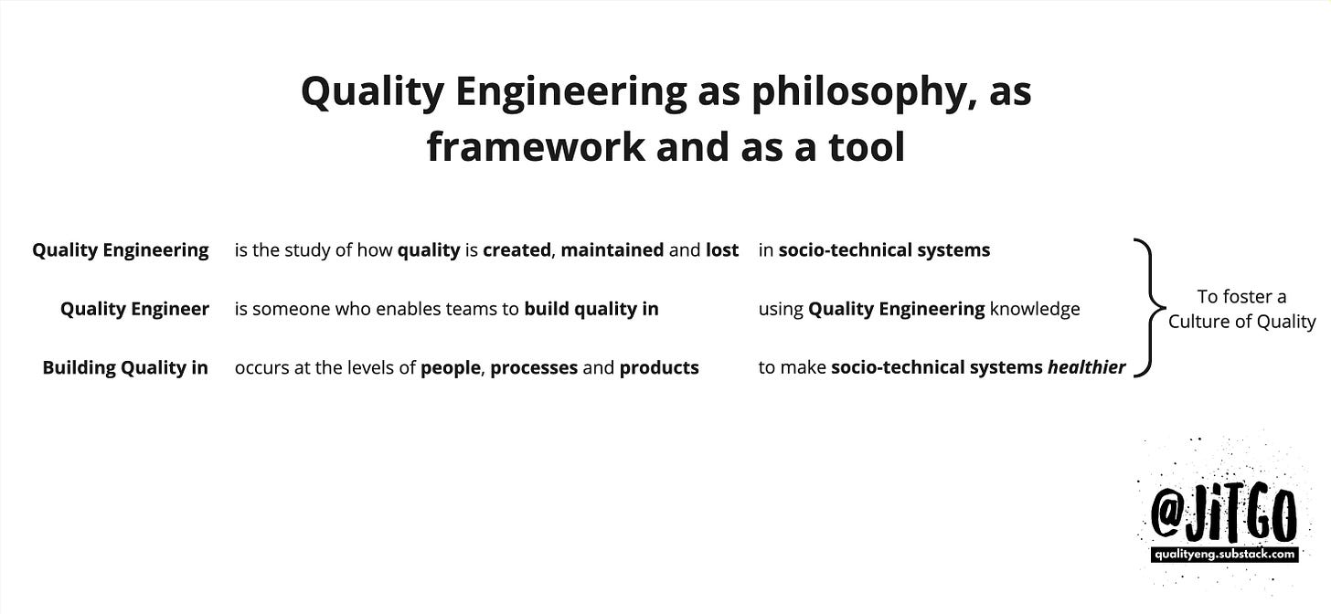 Quality Engineering is the study of how quality is created, maintained and lost in socio-technical systems. Quality Engineer is someone who enables teams to build quality in using Quality Engineering knowledge. Building Quality in occurs at the levels of people, processes and products to make socio-technical systems healthier. 