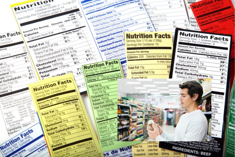 Reading Food Labels