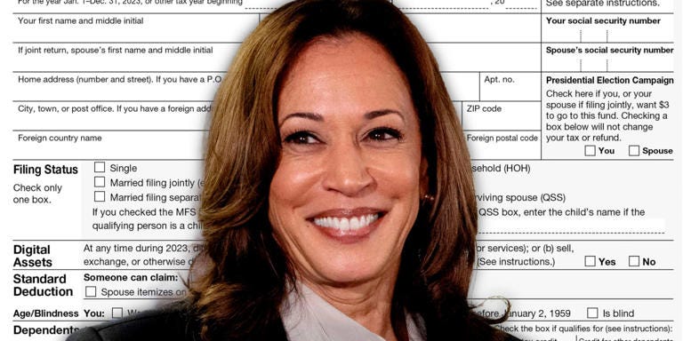Kamala Harris backs Biden’s tax proposals — including a tax on unrealized capital gains