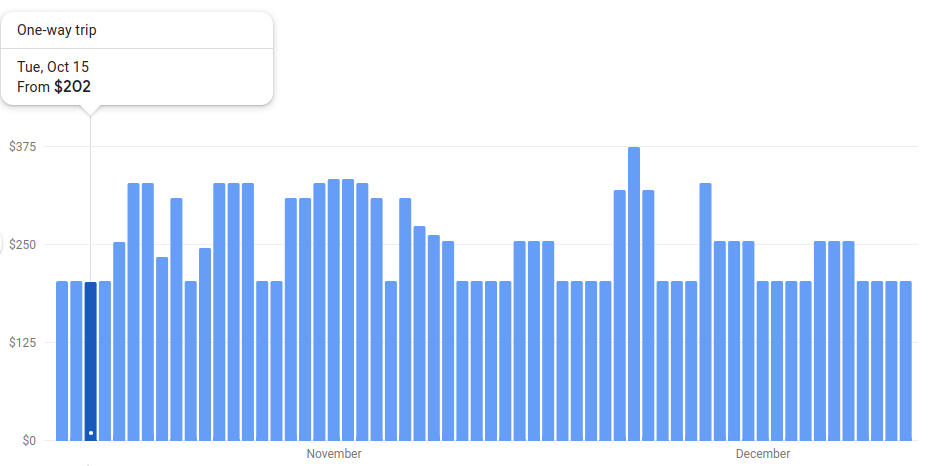 Google flights alt text example