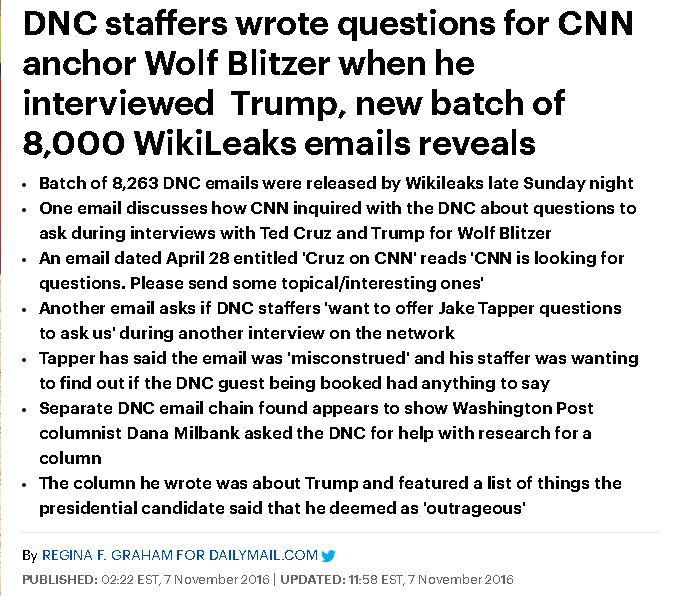 uk-daily-mail-cnn-washpo-collusion-with-dnc