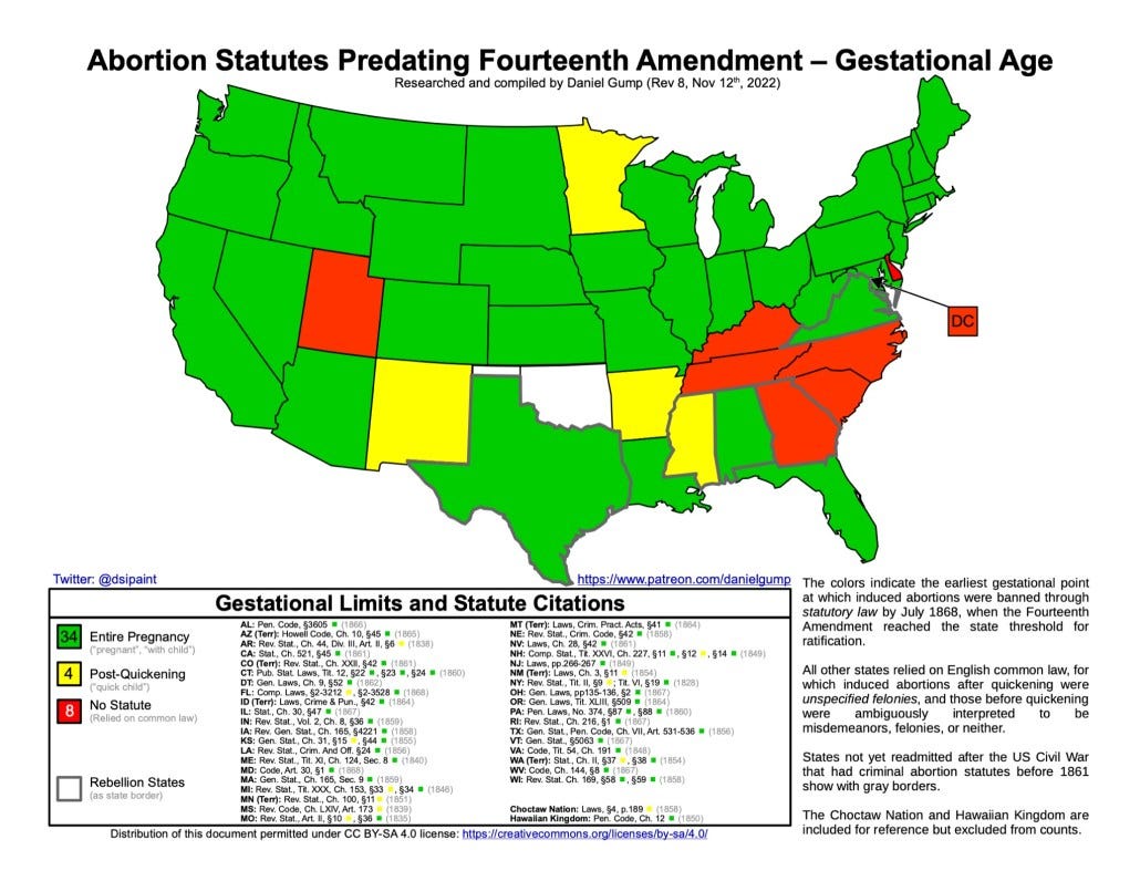 Criminal Abortion Statutes Before the Fourteenth Amendment by Gestational Age