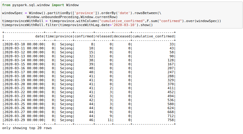 MLWhiz: Data Science, Machine Learning, Artificial Intelligence