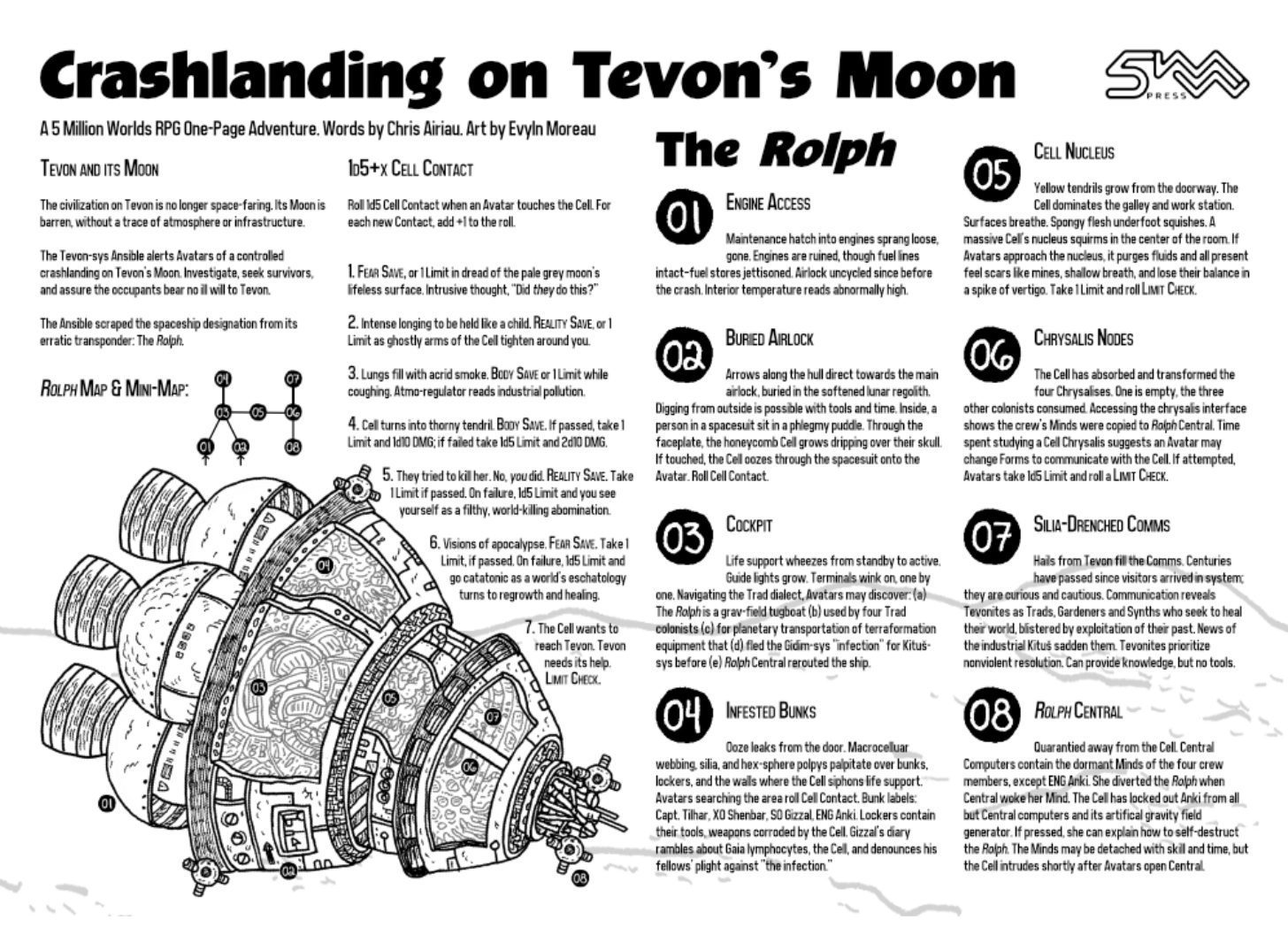 Image of Crashlanding on Tevon’s Moon.